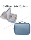 BUBM gadżet Organizer Case pamięć cyfrowa torba elektronika Organizer do ładowarek kable dysk twardy iPad Mini etui ochronne