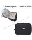 BUBM gadżet Organizer Case pamięć cyfrowa torba elektronika Organizer do ładowarek kable dysk twardy iPad Mini etui ochronne