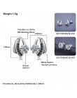 [Czarny AWN] kolczyki ślubne dla kobiet oryginalna 925 Sterling Silver biżuteria czarny spinel kamień Boucle D'oreille Brincos T
