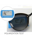 Ssetoutm spolaryzowane 2020 okulary przeciwsłoneczne damskie styl Metal Dazzle kolor klasyczny Retro marka projektant UV400 okul