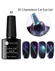 UR cukier 7.5ml 9D kocie oko żelowy lakier do paznokci Chameleon żel magnetyczny UV lakier 5D fioletowy niebieski lakier do pazn