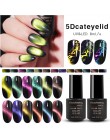 8ml magnetyczny magia 5D oczy kota efekt żel UV lakier do paznokci laserowy lakier brokat gwiaździste do paznokci Soak Off keyge