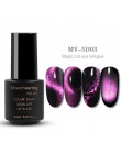 8ml magnetyczny magia 5D oczy kota efekt żel UV lakier do paznokci laserowy lakier brokat gwiaździste do paznokci Soak Off keyge