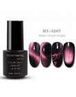 8ml magnetyczny magia 5D oczy kota efekt żel UV lakier do paznokci laserowy lakier brokat gwiaździste do paznokci Soak Off keyge