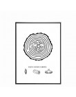 Obraz na płótnie czarny biały abstrakcyjny minimalistyczny Symbol Nordic Scandinavian Wall Art obraz plakat salon Home Decor