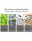 DIY diamentowe malowanie zachodzące słońce krajobraz ściegu w pełni z okrągłych diamentów malowanie prezent stras